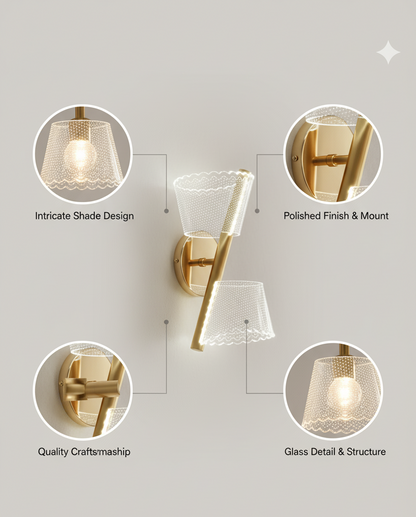 Powerlam Modern Wall Sconce with Lace Pattern Glass Shades, Gold Brass Finish, Dual Light Indoor Wall Mount Lamp, Contemporary Decorative Lighting for Living Room